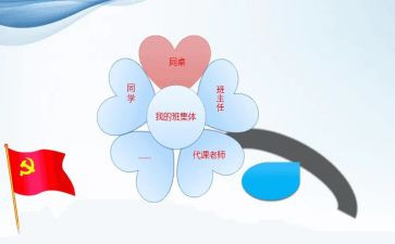 班长班级月工作总结优质5篇