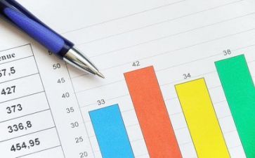 财务月总结报告优秀6篇