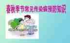 春季传染病讲话稿6篇