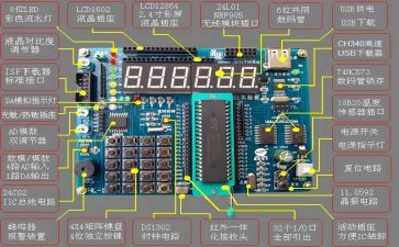 51单片机的心得体会参考6篇