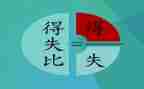 学生得与失的演讲稿推荐5篇