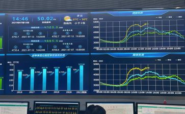 调度室2024年工作计划6篇