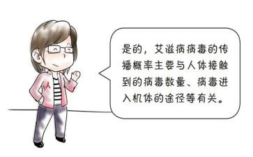 防艾宣传活动的活动总结5篇