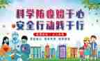 局疫情防控工作总结报告6篇