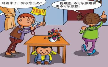 防震演练工作总结7篇