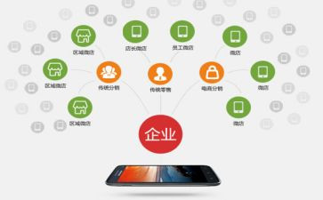 签分销合同5篇