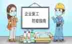 2023复工申请书7篇