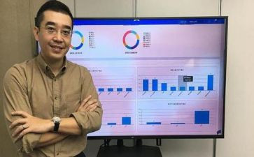 干事室工作总结7篇