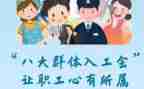 分工会成立领导讲话稿8篇