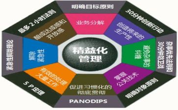 安全管理体会心得体会推荐8篇