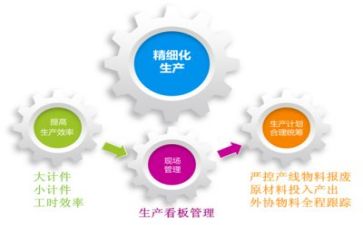 管理者培训心得6篇