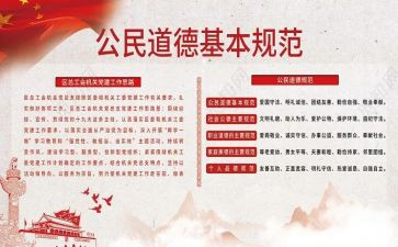 礼仪与规范的心得体会5篇
