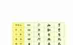汉字作文600字模板8篇