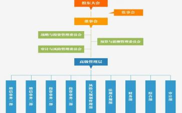 监事会主任述职报告8篇