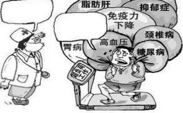 重大疾病户申请书6篇