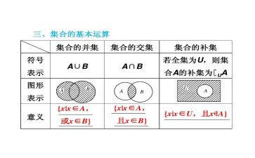 中班数学集合教案7篇