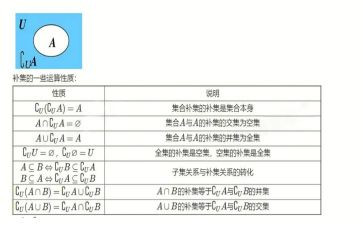 大班数学集合教案6篇