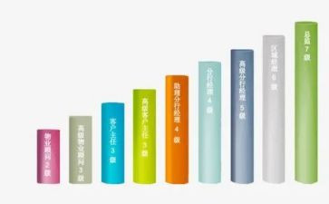 教师晋级述职报告范文6篇