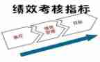 教师工作年度考核个人总结范文优质5篇