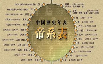 工作计划历史老师5篇