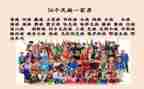 2023民族团结主题演讲稿5篇
