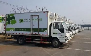 配送合同优质6篇