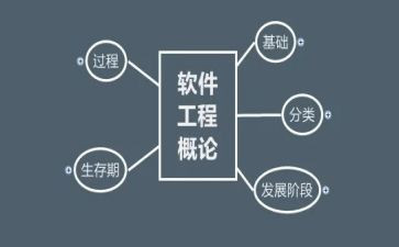 软件工程实验心得体会6篇