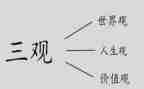 观榜样三观后感最新6篇