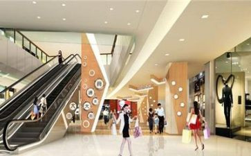 2024年商场客服年终工作总结6篇