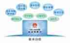社保所2024年工作总结模板6篇