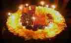 主题生日活动总结优秀7篇