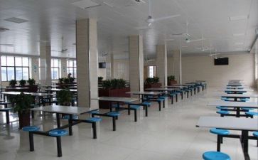 食堂周工作总结通用6篇