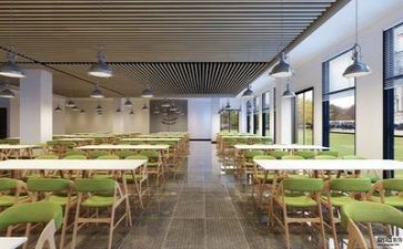 食堂2024年上半年工作总结7篇