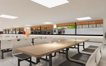 食堂2024年工作总结精选5篇
