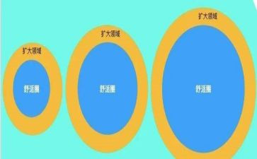 舒适圈的作文8篇