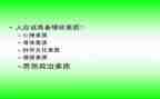 高中综合素质自我评价范文6篇