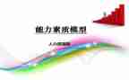 素质操心得体会800字7篇