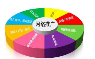 推广的演讲稿模板6篇