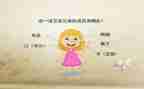 五官之争作文6篇