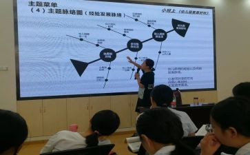 数学新课程培训心得体会8篇