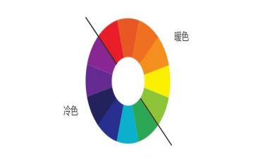 中班颜色教学反思5篇