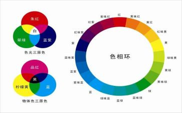 科学课颜色变变变教案6篇
