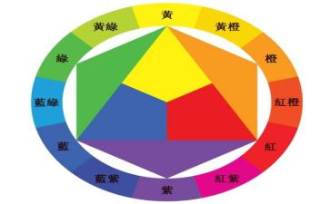 语言《秋天的颜色》教案8篇