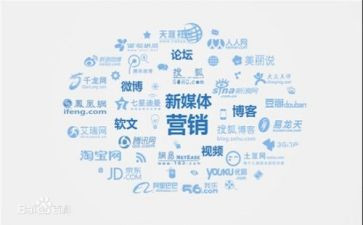 营销月工作计划优质6篇
