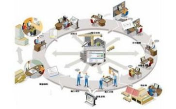 造价工作述职报告7篇