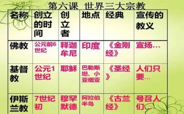 宗教科工作总结推荐8篇